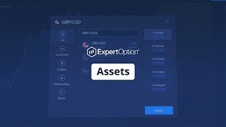 Assets  Trading Education  ExpertOption [upl. by Namrac280]