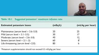 Chapter 4 ER Diabetic Ketoacidosis22 treatment goals علاج مرض السكر الكيتوني  عناية مركزة [upl. by Aprile676]