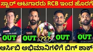 RCB release Retain official list 2024 IPL  RCB 2024  IPL Auction Update  Dk Hasaranga Patel [upl. by Menendez132]