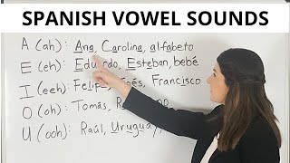 Spanish Alphabet How to pronounce VOWELS [upl. by Odnaloy]