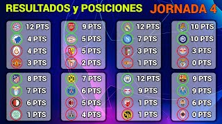 RESULTADOS y TABLA DE POSICIONES en CADA GRUPO Jornada 4 CHAMPIONS LEAGUE 20232024 [upl. by Ellek]