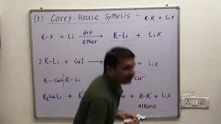 Trick to learn Corey House Synthesis Reaction Wurtz Reaction Fitting Rxn Frankland Ullmann RXN [upl. by Nilyak]