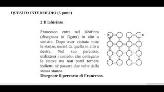 Allenamenti per i Campionati Internazionali della Matematica cat C1 [upl. by Summer]