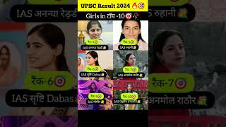 Top 10 मे 6 Girls 😱🔥  UPSC Result 2024 🎯 upsc topper viral motivation trending shorts [upl. by Ennayehc826]