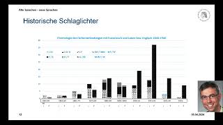 Daniel Reimann Alte Sprachen – neue Sprachen [upl. by Weinstock178]