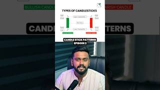 Candlestick Pattern Series EPI2Types of Candlesticks trading technicalanalysis shortsvideo [upl. by Einniw]