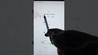 Best realtime trading indicator 📈 stocks crypto forex tradingview [upl. by Carew]