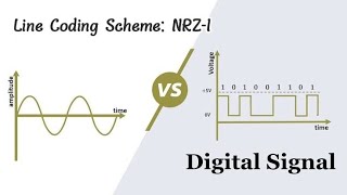 Line Coding Scheme NRZI [upl. by Feinleib813]