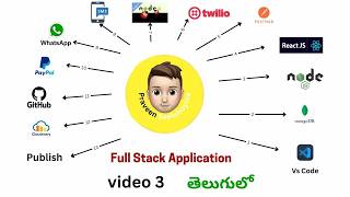 Full Stack Application  video 3  ccbp [upl. by Ydurt]