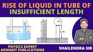 RISE OF LIQUID IN TUBE OF INSUFFICIENT LENGTH  CAPILLARITY  SURFACE TENSION CLASS 11 capillarity [upl. by Nagirrek]