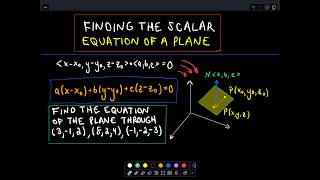 ❖ Finding the Scalar Equation of a Plane ❖ [upl. by Enirehtacyram]