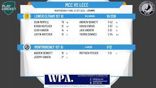 Montmorency 1st XI v Lower Eltham 1st XI [upl. by Loyce]