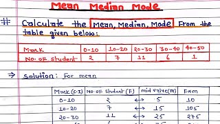 Statistics  Mean Median amp Mode for a grouped frequency data  Continuous series  Arya Anjum [upl. by Lihcox938]