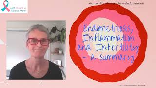 Endometriosis Inflammation and Infertility [upl. by Ciredor390]