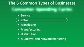 Six Common Types of Businesses [upl. by Monah]