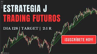 Día 128  TARGET  12R  Trading  NASDAQ  Jesus Mora Trader  SALA J En vivo  Estrategia J 2024 [upl. by Verlee]