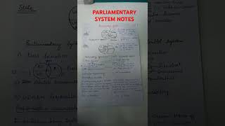 Parliamentary system notesshorts trending upsc aspirant toppers [upl. by Winograd]