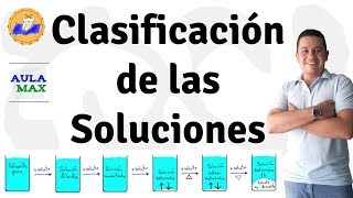 Clasificación de las Soluciones Químicas [upl. by Ellissa]