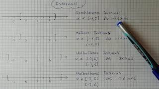 Was ist ein Intervall Mathematik [upl. by Elleryt851]