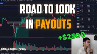 How I Made 2500 In A Day Trading Trade Recap [upl. by Harv]