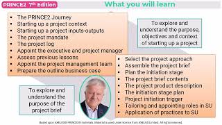 PRINCE2 7th Edition Module 4  Connecting With the PRINCE2 Starting Up A Project Process [upl. by Esirehc]