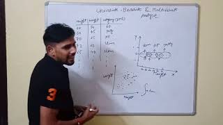 Univariate Bivariate amp Multivariate Analysis  Part 1 [upl. by Nimzaj]