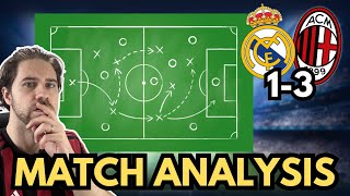 Masterclass in Madrid My Analysis of AC Milan’s 31 Victory [upl. by Aelsel]