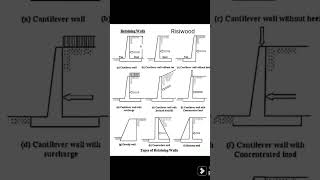 Retaining wall construction types design । how to build retaining wall । building boundary wall [upl. by Alvord]