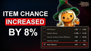 Significantly Increase Your Item Drop Chance Using Amitois in Throne and Liberty [upl. by Aissenav]