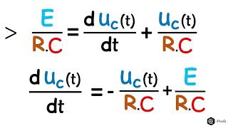 ⭐Démonstration Equation différentielle de la charge du condensateur  Physiquechimie Terminale spé [upl. by Aerua345]