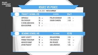 Berkshire Schools CA  Reading Schools  Year 10 Final  Reading School U15 v Piggott School U15 [upl. by Hnil]