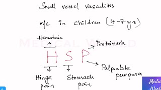 IgA Vasculitis  Henoch Schonlein Purpura Mnemonic [upl. by Babita]