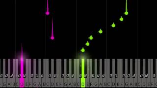 Victory  Two Steps From Hell  Easy Piano Lesson for Beginners [upl. by Liman333]