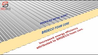 Unveiling the Advantages and Versatility of Polyurethane Foam Sandwich Panels [upl. by Schug]