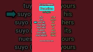 Pronombres posesivos en inglés [upl. by Rhodes]