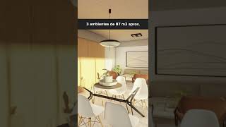 Solimano Dal Pos Real Estate Bermudez 751 [upl. by Nilyarg]