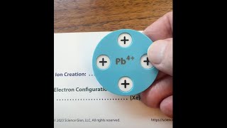 Mastering Cations Unveiling The Differences Between Type I And Type II Cations [upl. by Aynna]