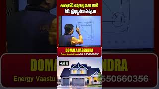 East Facing House Vastu  vasthutips astrology VastuDoshRemedies VastuTips  BhakthiChaithanyam [upl. by Eeclehc]