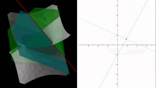 Hyperboloid pf one sheet  intersection of 2 planes two views [upl. by Vijar534]