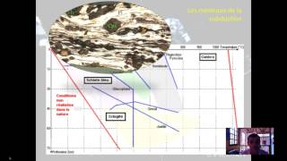 Les minéraux de la subduction [upl. by Tiffy]