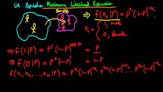 Maximum Likelihood estimation  an introduction part 1 [upl. by Paxon]