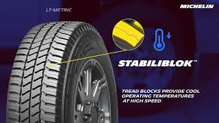 Michelin®Agilis® CrossClimate® Press Conference Launch Video [upl. by Ijuy320]