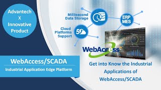 Get into Know the Industrial Applications of WebAccessSCADA in 3 Minutes [upl. by Enneira94]