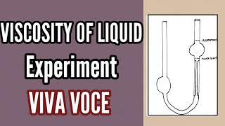 Viscosity of liquid experiment VIVA VOCE by Ostwald viscometer [upl. by Ibib121]