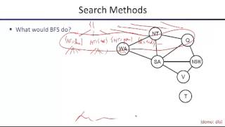 Lecture 4 CSPs [upl. by Siduhey]