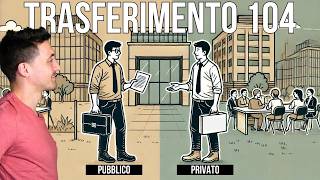 Legge 104 e trasferimento del lavoratore guida completa [upl. by Laenahtan389]