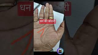 धन की कोठरी treasure chest palmistry palmanalysis palmread [upl. by Eliathas956]