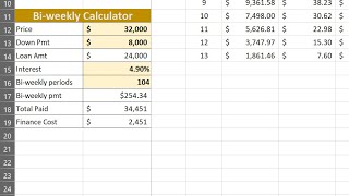 Calculate a Car Loan with Biweekly Payments Instead of Monthly [upl. by Angeline]