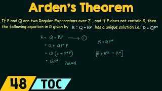 Arden’s Theorem [upl. by Acinomaj]