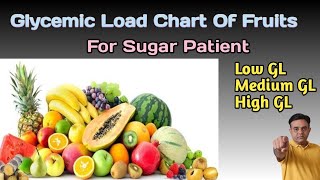 Fruits का ग्लाइसेमिक लोड चार्ट  Glycemic Load Chart Of Fruits [upl. by Yenial166]